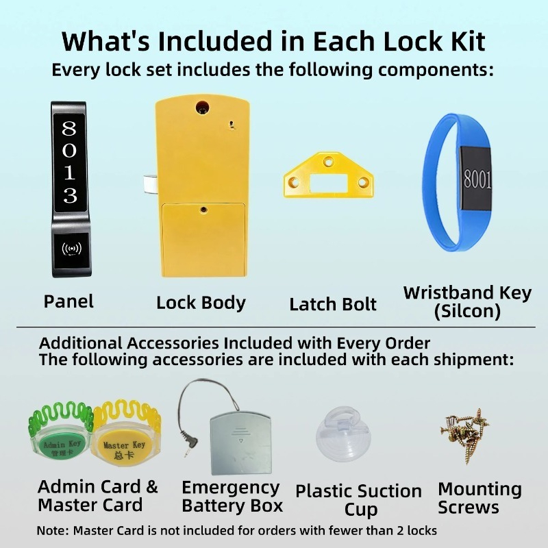 HF685SDN RFID Electronic Cabin - Cabinet Lock Key ulasan dan harga
