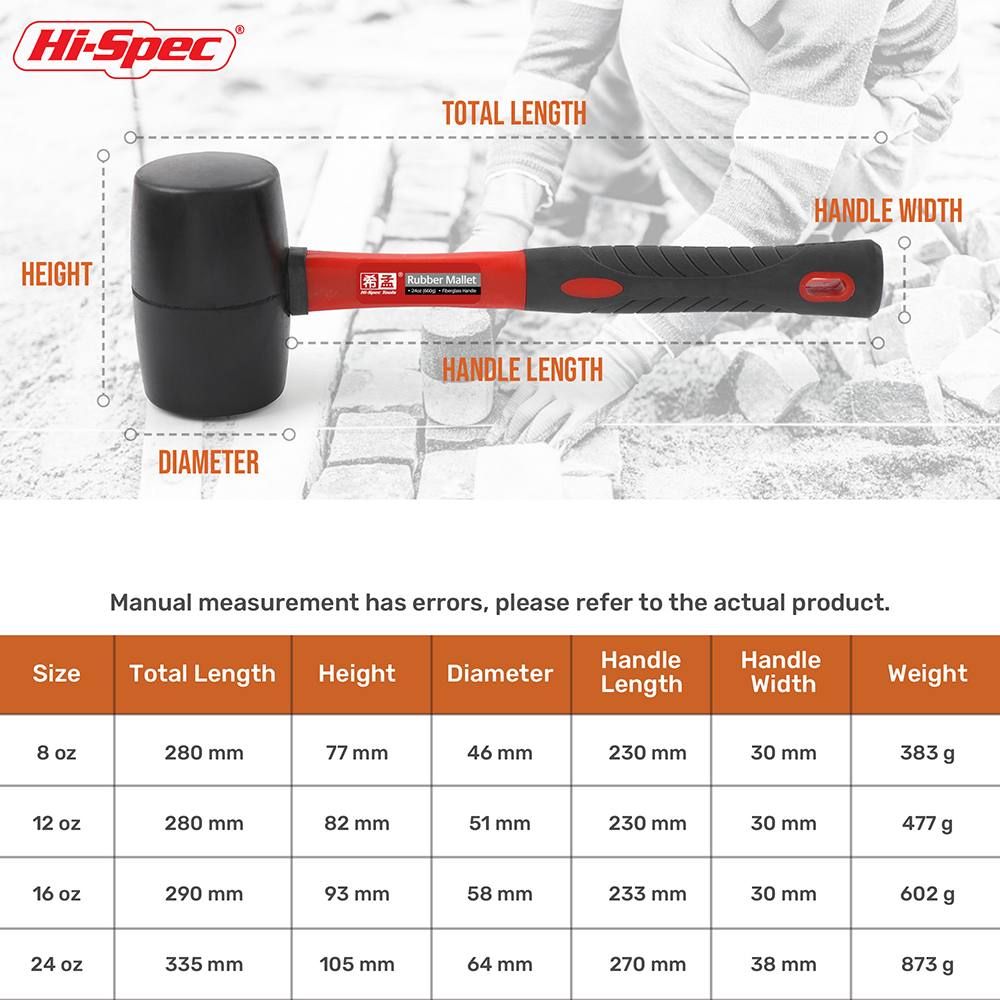 Soft Face Rubber Mallet Shock  - Furniture Hardware Parts ulasan dan harga